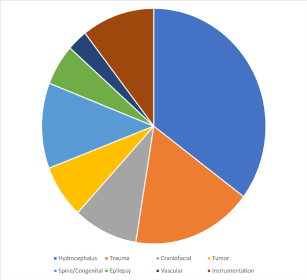 Pediatrics webpage (1)638247163055019421638247246498707861